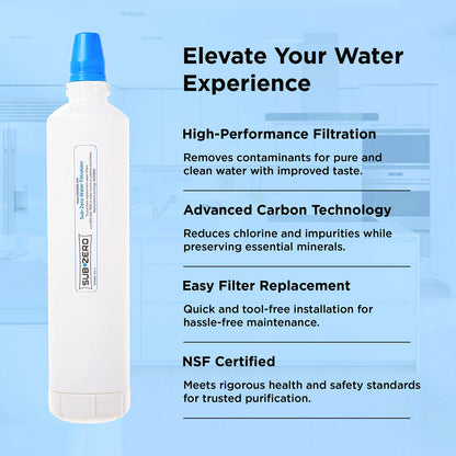 Sub-Zero Air Cartridge 7042798 and 4204490 Water Filter Pack