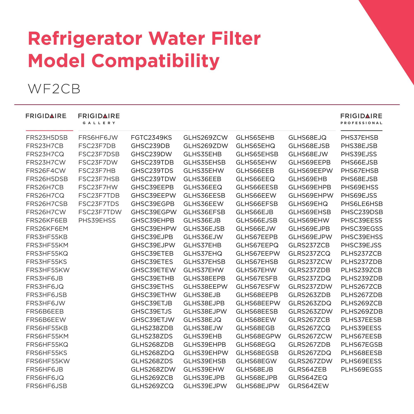 Frigidaire WF2CB PureSource 2 Water Filter